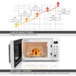 Horno microondas retro para encimera, grande de 0.7 pies cúbicos, 700 vatios, encimera de acero laminado en frío con aju