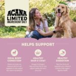 Alimento Seco para Perros ACANA Singles Cordero y Manzana Sin Granos 22.5 Libras