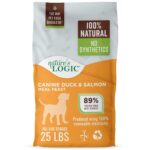Alimento Seco para Perros Nature's Logic Fiesta de Pato y Salmón 25 Libras Todas las Edades y Razas
