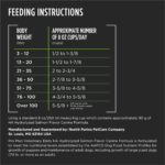 Alimento para Perros Purina Pro Plan Veterinary Diets HA Proteína Hidrolizada Sabor Salmón Bolsa 25 Libras