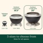 Fogata sin Humo Cuisinart COH-800 24 Pulgadas Acero Inoxidable Redonda