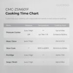 CUCKOO Olla a presión 10 opciones de menú: vaporizador, cocción lenta, salteado, gachas de avena y más, pantalla LED fác