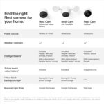 Google Nest Cam con Foco - Cámara Exterior - Cámara de Seguridad con Foco, Blanco, 1 Unidad (Paquete de 1) | Outdoor cam