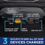 Panel Solar Portátil Westinghouse WS100P 100 W Plegable Monocristalino con USB-C