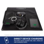 Panel Solar Portátil Westinghouse WS100P 100 W Plegable Monocristalino con USB-C