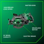 Metabo HPT Sierra Circular de Mango Trasero MultiVolt de 36V de 7-1/4 Pulgadas, Sierra Circular Inalámbrica con Batería