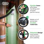 Herramienta de Inflado IDL Packaging G-PAM2 para Bolsas de Estiba CargoTuff Batería 6600 mAh Verde