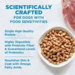 Alimento Seco para Perros Wellness Simple 89340 Salmón y Papa Sin Granos Ingredientes Limitados 40 Libras