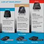 Detector de Radar Láser Escort MAX 360c MKII 0100037-3 Wi-Fi de Banda Dual Bluetooth Flechas Direccionales 360 Grados