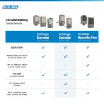 Schlage FE789WBCEN622LAT Encode Century WiFi Latitude Palanca Cerradura de Puerta Inteligente sin Llave con Pantalla Tác