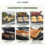 GreenPan Elite Parrilla de Contacto y Plancha Multifunción 7 en 1, Antiadherente Cerámico Saludable, Placas para Parrill