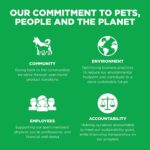 Alimento Seco para Perro Go! Solutions Sensitivities Insecto Ingrediente Limitado Sin Granos 22 Libras