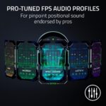 Auriculares Inalámbricos para Juegos Razer BlackShark V2 Pro RZ04-04530100-R3U1 Micrófono HyperClear Super Wideband Driv