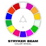 Cabeza Móvil Beam Eliminator Lighting Stryker Beam 100W Ángulo de Haz 6 Grados