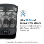 Esterilizador y Secadora de Biberones Baby Brezza BRZ0142 Advanced Carbón Capacidad 8 Biberones con Filtro HEPA