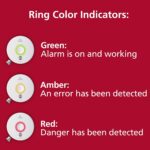 Kidde Detector de humo inteligente, WiFi, dispositivo compatible con Alexa, cableado con respaldo de batería, alertas de