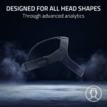 Correa Ajustable Razer para Cabeza y Interfaz Facial VR para Meta Quest 2 Negro