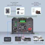 Inversor Cargador Renogy REGO 3000W Onda Sinusoidal Pura 12V DC a 120V AC Bluetooth Pantalla LCD