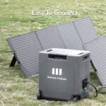 Panel Solar Plegable Mango Power MPA05US1N003 200W 36V IP67 Impermeable con Salida MC4