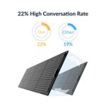 Panel Solar Plegable Mango Power MPA05US1N003 200W 36V IP67 Impermeable con Salida MC4