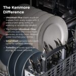 Kenmore Lavavajillas integrado de 24 pulgadas – Tina silenciosa con detección de suciedad turboDry, fugas y SmartWash –