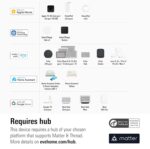 Sensor de Movimiento Eve Motion Matter Paquete de 3 IPX3 Compatible con Apple Home Alexa Google Home SmartThings