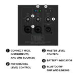 Mackie Thrash212 GO Altavoz de 12" con batería