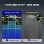 Panel Solar Bifacial Renogy 220 Watts Monocristalino 12 Voltios