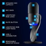 Combo Logitech G Yeti GX Micrófono Dinámico RGB USB con LIGHTSYNC y Auriculares Inalámbricos G735