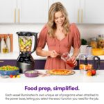 nutribullet Triple Prep System NBKS50100, negro