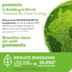 Soplador de Hojas Inalámbrico Greenworks BL80L2515 80V 700 CFM 170 MPH Sin Escobillas