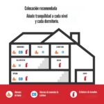 First Alert SMICO100 - Alarma combinada de humo y monóxido de carbono, operada por batería - Paquete de 6