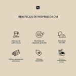 Nespresso Gran Lattissima de De'Longhi, Blanco