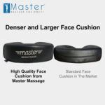 Mesa de Masaje Portátil Master Massage Zephyr 24351+10649AA 28x72 Pulgadas Altura Ajustable 23 a 33 Pulgadas Negro