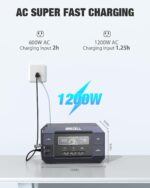 Estación de Energía Portátil GRECELL Acc2400 2200W 1126Wh LiFePO4 Gris