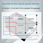 Inversor de Onda Sinusoidal Pura WZRELB SP4K48RC 4000W 48V CD a 120V 240V CA con Control Remoto