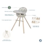 Silla Alta Maxi-Cosi Moa 8 en 1 HC272HCOA Avena Clásica Convertible Compacta