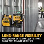 Láser de Línea DEWALT DCLE34033D1 3x360 12V/20V MAX XR Verde con Batería y Cargador Incluidos