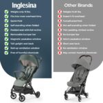 Inglesina Quid 2 - Cochecito de viaje ligero ultra compacto, para bebés y niños pequeños, asiento reclinable, plegable,