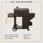 Ahumador y Parrilla de Carbón Oklahoma Joe's Tahoma 900 Deluxe 24203105 Alimentación Automática Color Negro 875 Pulgadas