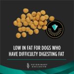 Alimento Seco para Perro Purina Pro Plan Veterinary Diets EN Gastroenteric Bajo en Grasa Bolsa 25 Libras
