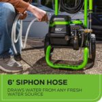 Lavadora a Presión Greenworks PW80L00 80V 3000 PSI 2.0 GPM Solo Herramienta