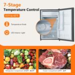 Takywep Mini refrigerador con congelador, refrigerador de una sola puerta de 4.3 pies cúbicos, termostato ajustable, pue