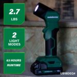 Metabo HPT Taladro Percutor Inalámbrico MultiVolt™ de 18V, Destornillador de Impacto, Sierra Recíproca, y Linterna Kit C