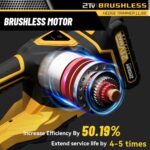 Cortasetos Inalámbrico IMOUMLIVE LLJ50 22 Pulgadas Capacidad de Corte 3/4 Pulgadas 3000 RPM Motor Sin Escobillas Bateria
