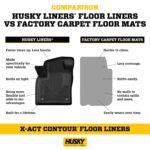 Tapetes Husky Liners X-act Contour Ford F-150 SuperCrew 2009-2014 Delantero y Trasero Jarra Central 4 Piezas Negro