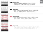 TEKTON Juego de llaves de vaso de 1/4, 3/8, 1/2 pulgada de 12 puntos con rieles y bandejas (214 piezas) | SHD99203