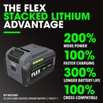 Llave de Impacto Inalámbrica FLEX FX1472-1H 24V 1/2 Pulgada 1500 Pies Libra Kit con Batería de Litio Apilable 6.0Ah y Ca