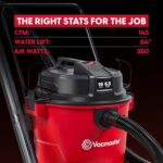 Vacmaster 16-Gallones 6.5 HP Pico† Aspiradora para Seco/Húmedo – VJH1612PF 1101, Rojo