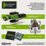 Batería Greenworks 82V 5.0Ah 21700 con Bluetooth Modelo 2983402